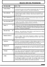 Preview for 81 page of Candy GCH 970NA1T Instruction Book