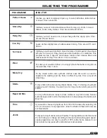 Preview for 11 page of Candy GCH 981NA2T Instruction Book