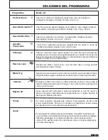 Preview for 165 page of Candy GCH 981NA2T Instruction Book