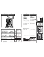 Preview for 5 page of Candy GO 1272 D User Instructions