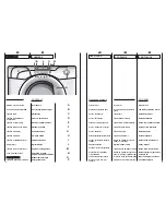 Preview for 12 page of Candy GO 1280 D User Instructions