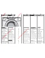 Предварительный просмотр 12 страницы Candy GO 714 User Instructions