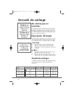 Preview for 28 page of Candy GO DC 38T Instruction Book