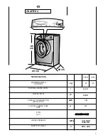 Preview for 7 page of Candy GO W 485 D ALISE User Instruction