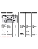 Preview for 12 page of Candy GO4 106 DF User Instructions