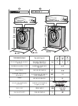 Preview for 14 page of Candy GO4 1262 D User Instructions