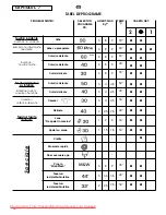 Предварительный просмотр 36 страницы Candy GO4 F 106 User Instructions