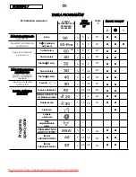 Предварительный просмотр 38 страницы Candy GO4 F 106 User Instructions