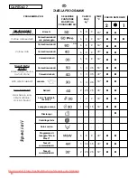 Предварительный просмотр 40 страницы Candy GO4 F 106 User Instructions