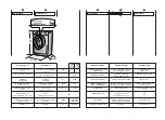 Preview for 8 page of Candy GO4 W 464 User Instructions