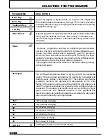 Preview for 8 page of Candy GOC 580C Instruction Book