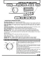 Preview for 7 page of Candy GOC 781B Instruction Book