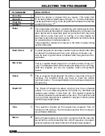 Preview for 8 page of Candy GOC 781B Instruction Book