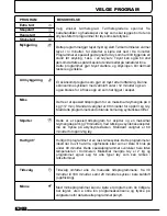 Preview for 30 page of Candy GOC 781B Instruction Book