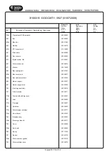 Предварительный просмотр 11 страницы Candy GODC38T/1 Service Manual