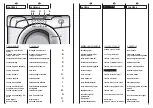 Preview for 12 page of Candy GOW 485 D User Instructions