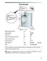 Preview for 41 page of Candy GOY 0850 D User Instructions