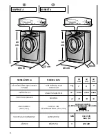 Preview for 14 page of Candy Grand evo 3 1052 d User Instructions