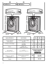 Предварительный просмотр 14 страницы Candy grand evo User Instructions