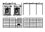 Предварительный просмотр 8 страницы Candy GRAND O EVO User Instructions