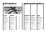 Предварительный просмотр 12 страницы Candy GRAND O EVO User Instructions