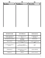 Предварительный просмотр 15 страницы Candy Grando evo User Instructions