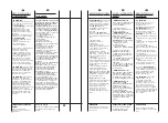 Preview for 13 page of Candy GrandO GO 1482 D User Instructions