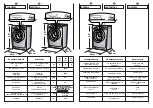 Preview for 8 page of Candy GrandO GOF136 User Instructions