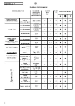 Предварительный просмотр 38 страницы Candy GRAND'O SPACE GS4 1D User Instructions