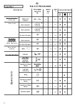 Предварительный просмотр 44 страницы Candy GRAND'O SPACE GS4 1D User Instructions