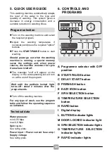 Предварительный просмотр 28 страницы Candy GV 139D3 Manual