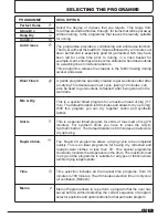 Preview for 11 page of Candy GVC 7813NB Instruction Book