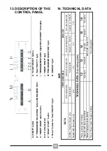 Preview for 94 page of Candy H CF 3C7LFW User Manual