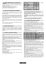 Preview for 16 page of Candy HGV64 User Instruction