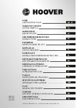 Предварительный просмотр 2 страницы Candy HGV75 User Instruction