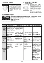 Preview for 56 page of Candy HNMEE10 User Instructions