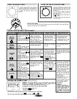 Предварительный просмотр 4 страницы Candy HOA54VX User Instruction