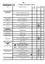 Предварительный просмотр 18 страницы Candy Holiday 182 User Instructions