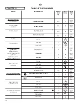 Предварительный просмотр 42 страницы Candy Holiday 182 User Instructions