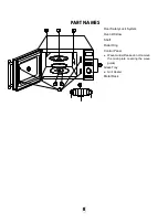 Предварительный просмотр 9 страницы Candy Idea CMGE25BS Owner'S Manual