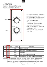 Preview for 13 page of Candy Idea CMW20SMW-07 User Instructions