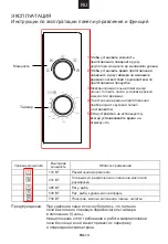 Preview for 27 page of Candy Idea CMW20SMW-07 User Instructions