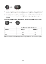 Предварительный просмотр 317 страницы Candy KRCDJ642 Instruction Manual