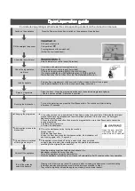 Preview for 2 page of Candy LP2 140 Instruction Manual