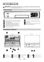 Preview for 7 page of Candy LP2 140 Instruction Manual