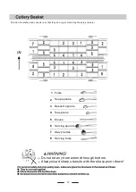 Preview for 14 page of Candy LP2 140 Instruction Manual