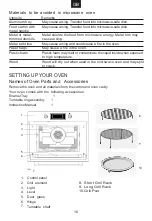 Предварительный просмотр 11 страницы Candy MEC440WTX User Instructions