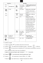 Предварительный просмотр 43 страницы Candy MEC440WTX User Instructions