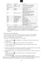 Предварительный просмотр 48 страницы Candy MEC440WTX User Instructions