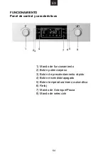 Предварительный просмотр 65 страницы Candy MEC440WTX User Instructions